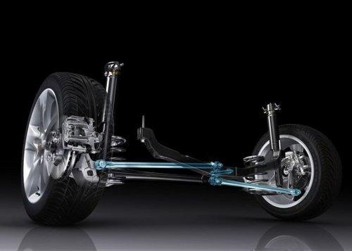 ѩ������³��1.6T��3��Ԫ �����ֳ���Ӧ