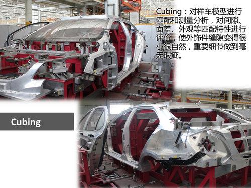 cubing也就是车身组合检具,可以有效对样车模型进行匹配和测量分析,对