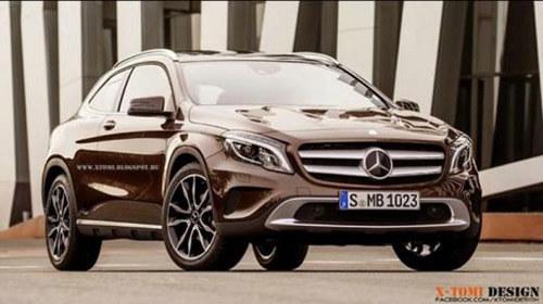 ����GLA���Ű�����