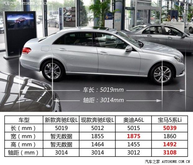 ���۱������۱���E��2014�� E260L