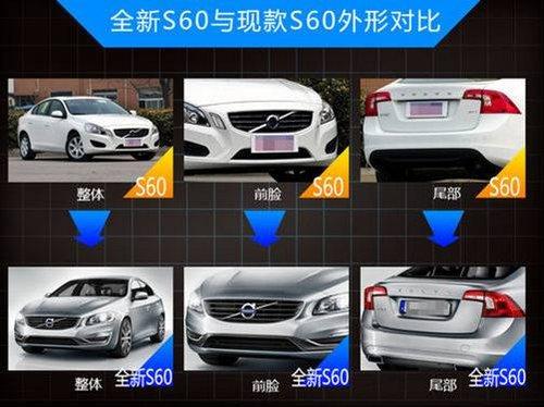 2014���ֶ���S60��1��Ԫ���� ��������Ԥ��