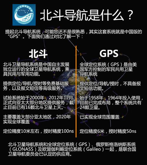 ��7.88��Ԫ�� �������������������