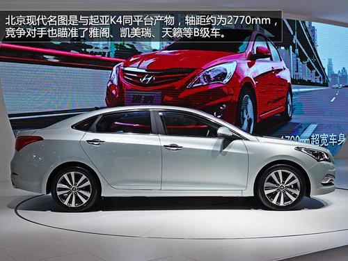 �߳��ȷ�� �ɶ���չʵ�ı����ִ���ͼ