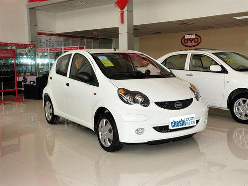 ���ǵ� 1.0L �ֶ�