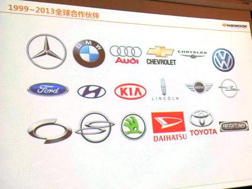 ����S�����׺�̩��̥ ��S350L�����䱸