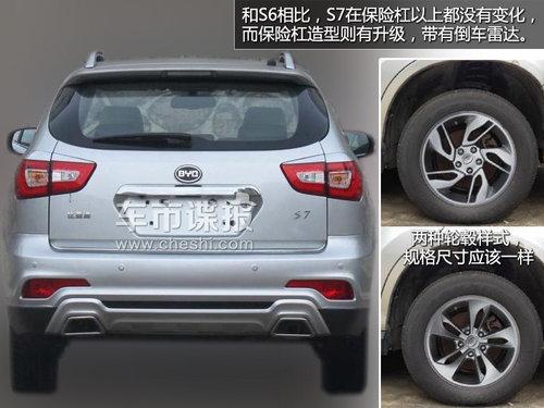 ���������/1.5T���� ���ǵ�S7�����ع�