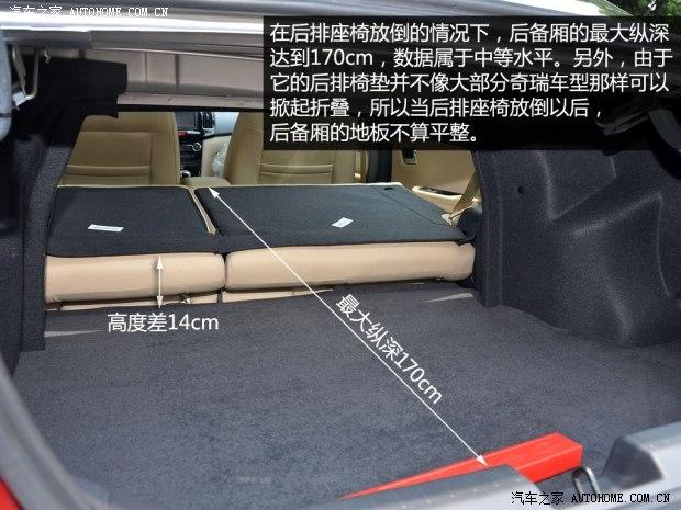 ����������������E32013�� 1.5L �ֶ�������