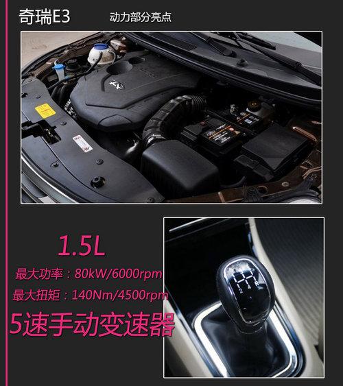 售价——万元 奇瑞全新紧凑轿车E3上市