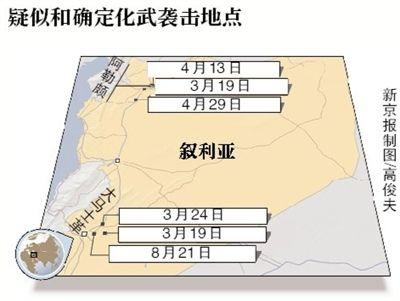 ���ƻ�ѧ����Ϯ���ص�