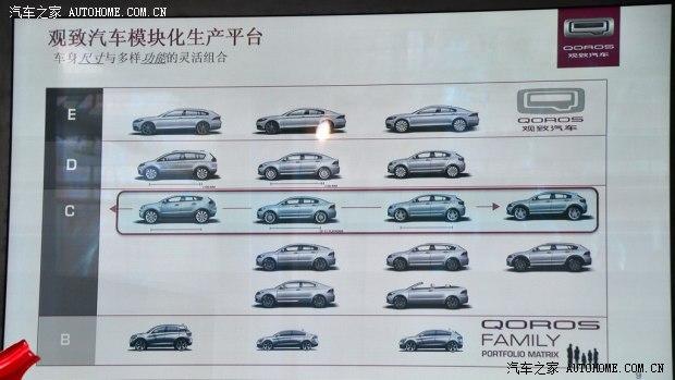 观致观致汽车观致32013款 1.6T 基本型