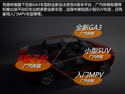 推C级车/7座SUV 广汽传祺未来规划曝光