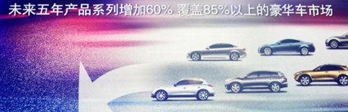 Ӣ�����Q50���괺������ �ļ��Ƚ�����