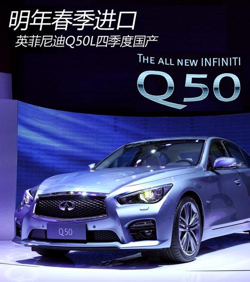Ӣ�����Q50���괺������ �ļ��Ƚ�����