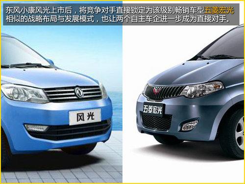 明年将推5款新车 解析东风小康战略布局