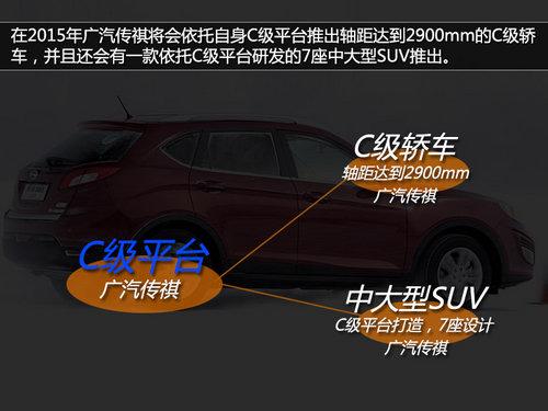 推C级车/7座SUV 广汽传祺未来规划曝光