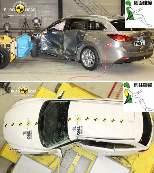 ���Դ�6-Wagon��ײ���� Ӥ������������