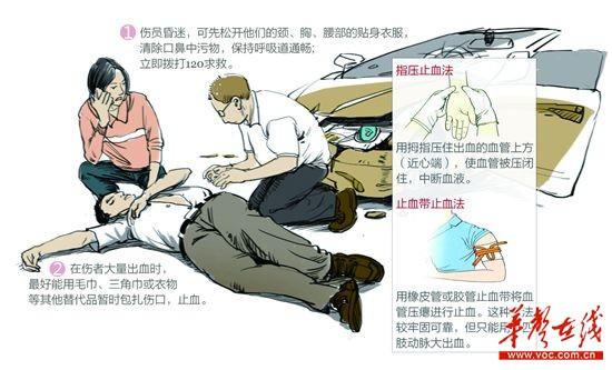 车祸现场简单急救法 ■制图/王珏"我姐姐遭遇车祸,向城管求助遭拒.
