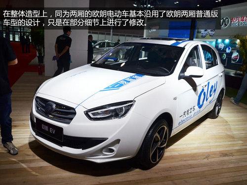 �������С�� һ��ŷ������綯��ʵ��