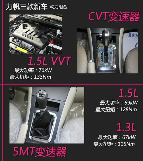 ����330/530/630�³�ѧ�� �ۼ�X.XX����