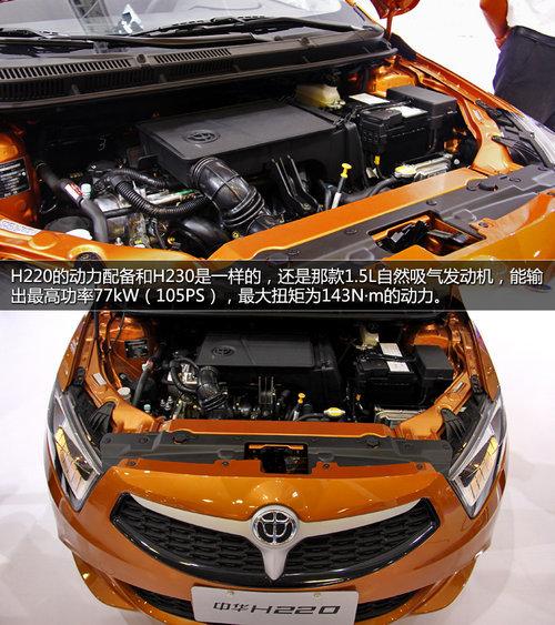 �л�H220���ݳ�չ��ʽ���� Ԥ�ۼ�5����