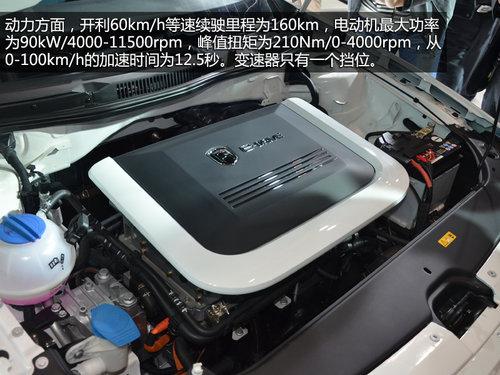 һ��-���ڶ�����Ʒ�� �������綯��ʵ��