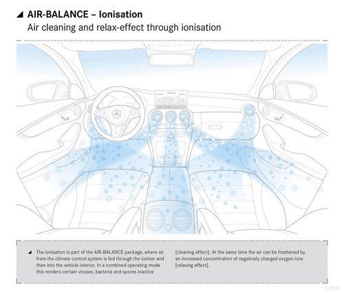 ����ȫ��C�����ι�ͼ ��������¿�S��