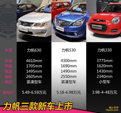 ����330/530/630�³�ѧ�� �ۼ�X.XX����