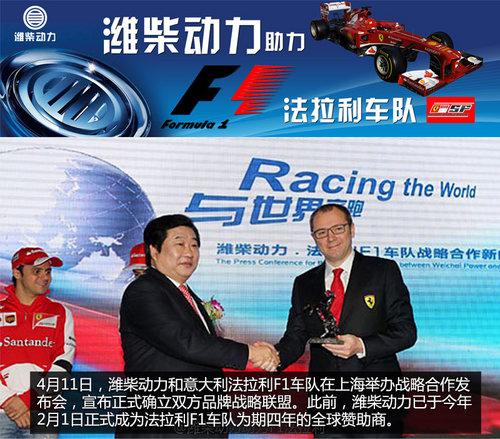 ����SUV���� Ϋ��δ�δ������滮���