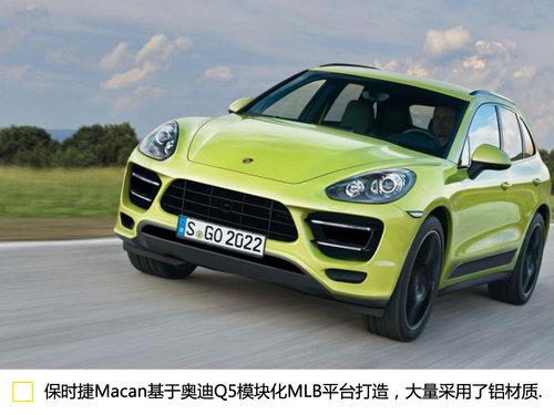 ��ʱ��Macan�����뻪 ר�ñ�ʱ��÷����