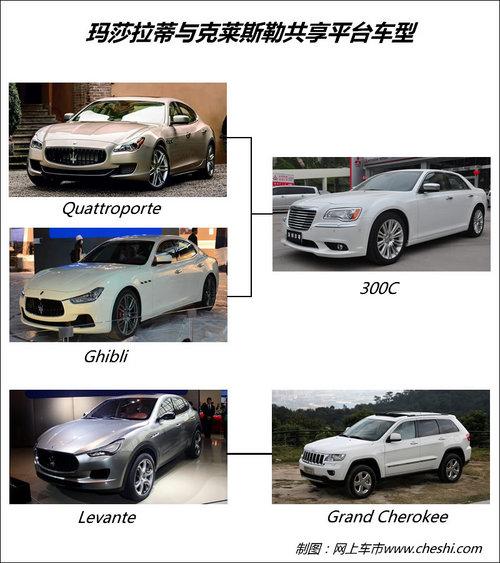 3��������15�� 2015����ɯ����SUV�뻪