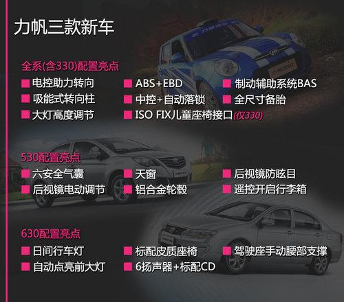 ����330/530/630�³�ѧ�� �ۼ�X.XX����