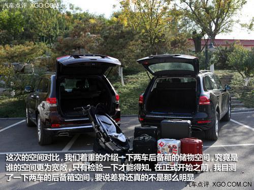 ǿǿ�Ի� �´���ŵ��3.6L�Ա�;��3.0T