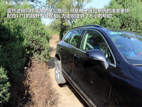 ǿǿ�Ի� �´���ŵ��3.6L�Ա�;��3.0T