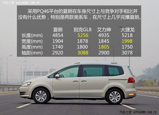 ���ڴ���(����)����2012�� 2.0TSI ������ ŷIV