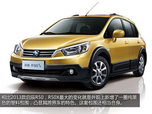 ���SUV�Ӽ�/�޳� �Ŀ�п�糵�Ƽ�