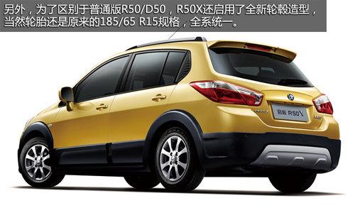 ���SUV�Ӽ�/�޳� �Ŀ�п�糵�Ƽ�