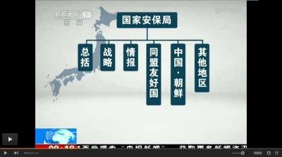 �ձ����޸Ľ̿����󶨱�׼����ʷ�������������