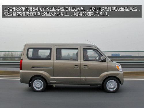 ΢�ͻƽ�ʱ��������-�Լ�֣���ղ�����