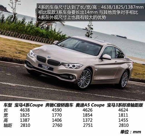 3ϵ���ɱ� �Լݱ���428i xDrive���ܳ�