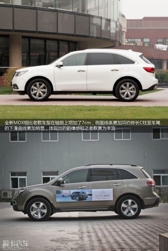 MDX