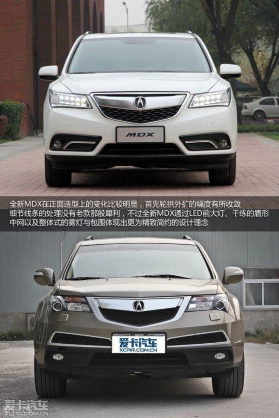 MDX