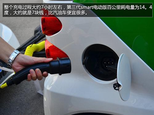 �ٹ����7��Ǯ �Լݵ�����smart�綯��