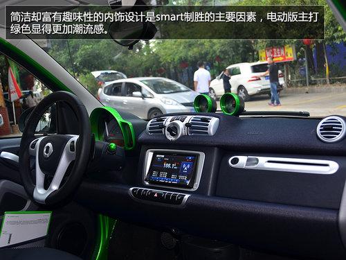 �ٹ����7��Ǯ �Լݵ�����smart�綯��