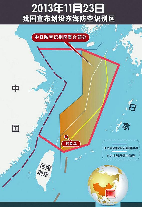 上周中国国防部对外公布了中国东海防空识别区,引发国际社会广泛关注.