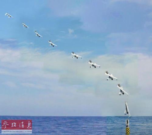 ���˻���ˮ�·������ʱ��Ӱ����