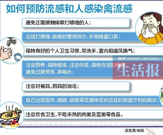 广西重点急性传染病防控情况:有人感染禽流感可能