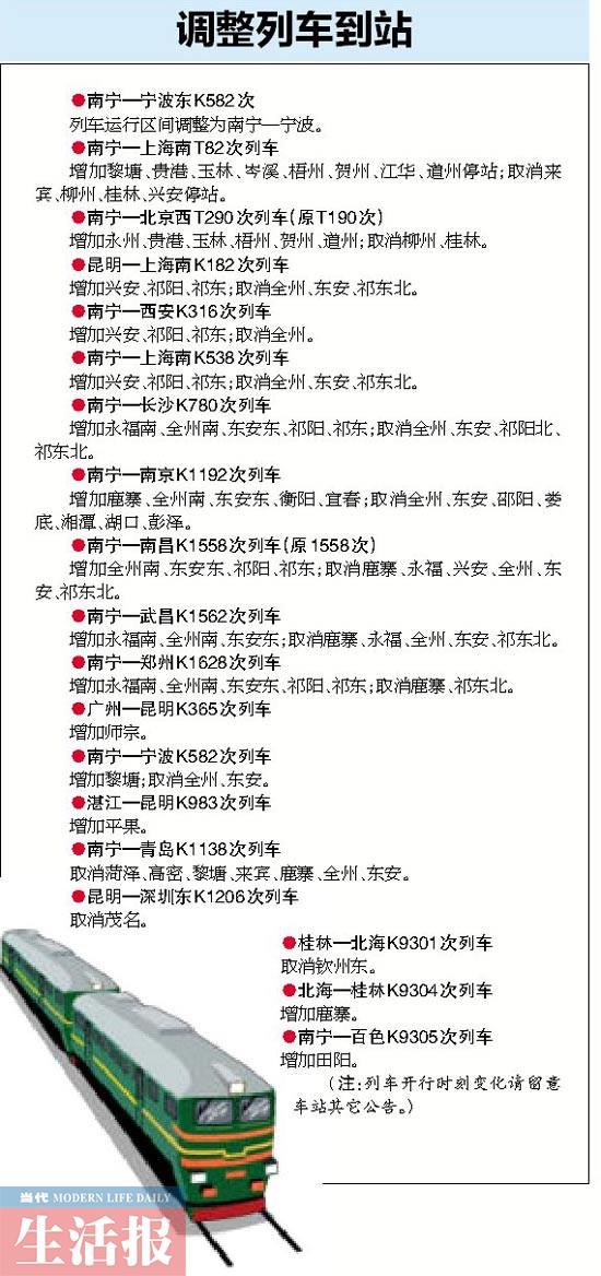 南宁火车站调整列车运行图 新增动车停运部分列车