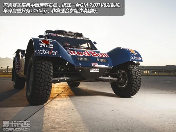 ��ţSMG����