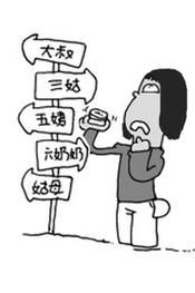 长春市民春节遭遇各种“神烦” “找对象”烦排名第一位