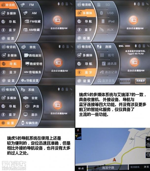 奇瑞瑞虎5